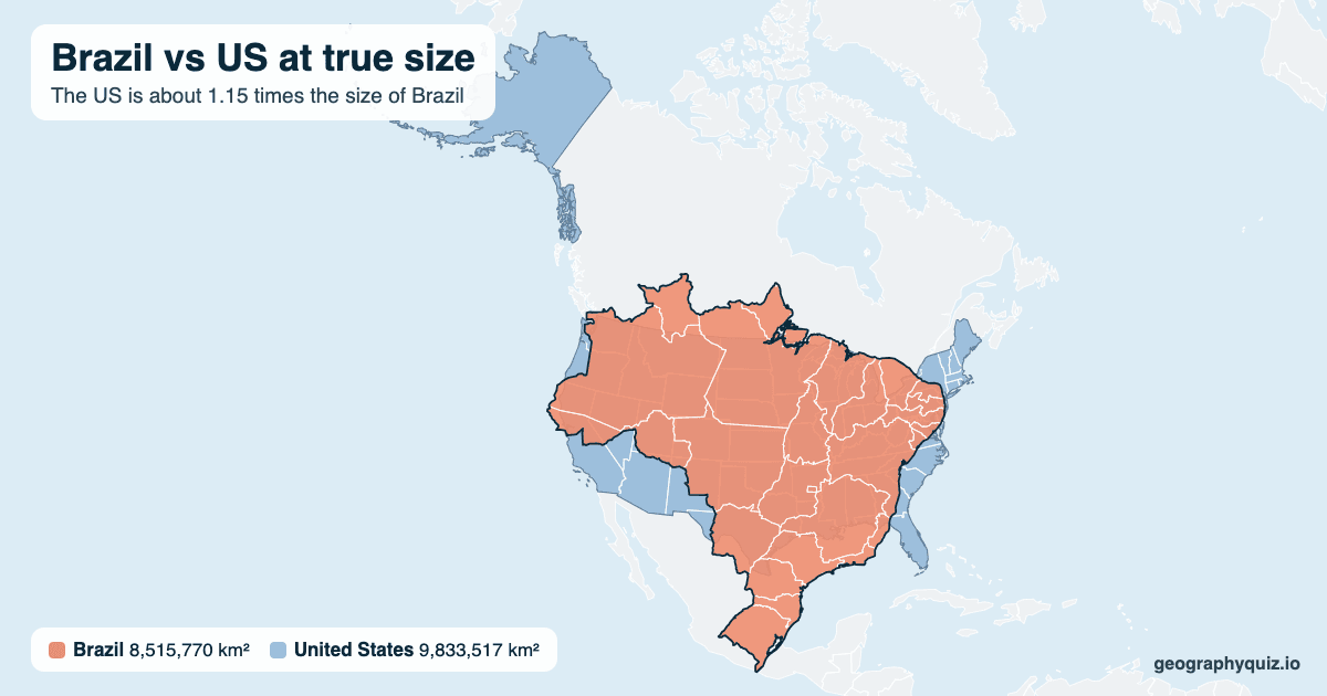 Brazil vs US size comparison map: Brazil laid over the US at true size. The US is about 1.15 times the size of Brazil.