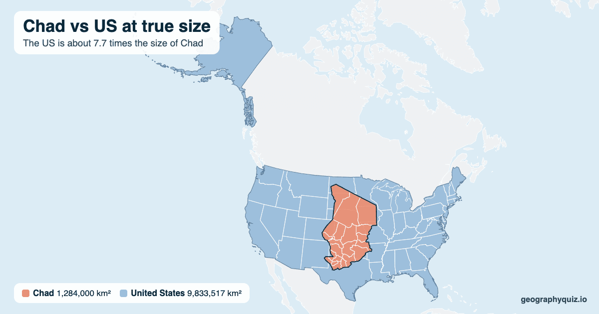 Chad vs US size comparison map: Chad laid over the US at true size. The US is about 7.7 times the size of Chad.