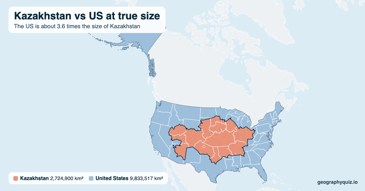 Kazakhstan vs US size comparison map: Kazakhstan laid over the US at true size. The US is about 3.6 times the size of Kazakhstan.