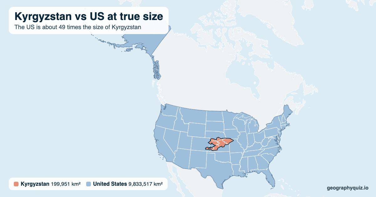 Kyrgyzstan vs US size comparison map: Kyrgyzstan laid over the US at true size. The US is about 49 times the size of Kyrgyzstan.