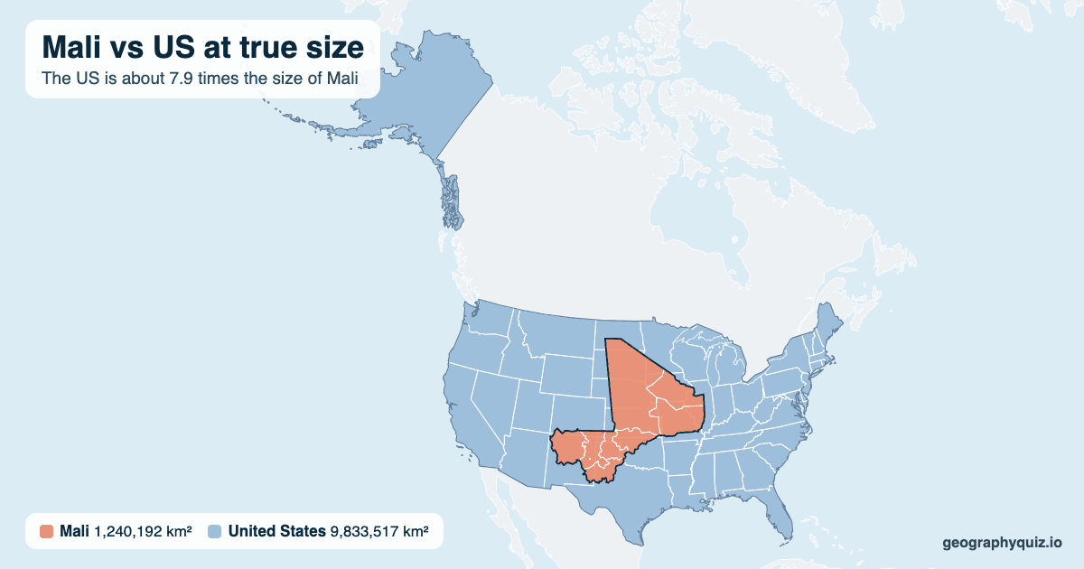 Mali vs US size comparison map: Mali laid over the US at true size. The US is about 7.9 times the size of Mali.