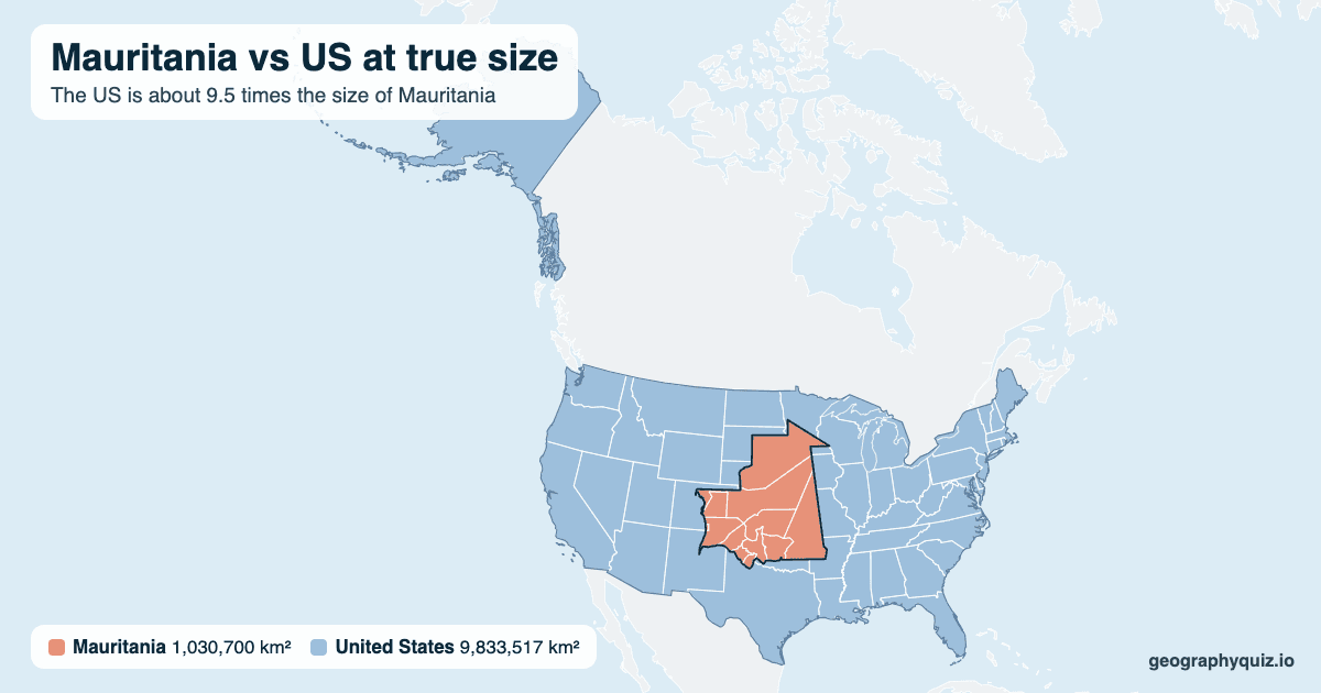 Mauritania vs US size comparison map: Mauritania laid over the US at true size. The US is about 9.5 times the size of Mauritania.