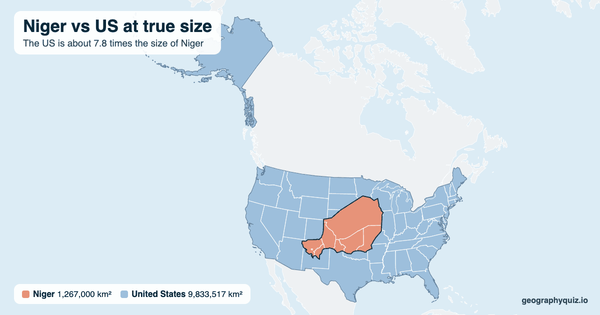 Niger vs US size comparison map: Niger laid over the US at true size. The US is about 7.8 times the size of Niger.