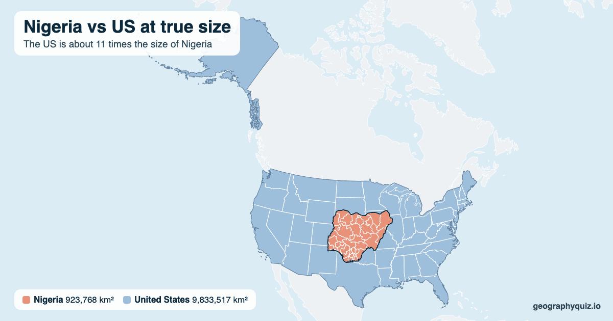 Nigeria vs US size comparison map: Nigeria laid over the US at true size. The US is about 11 times the size of Nigeria.