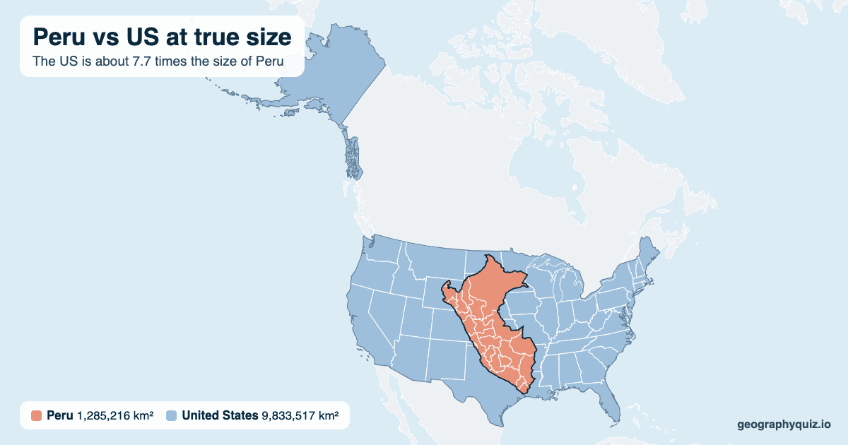 Peru vs US size comparison map: Peru laid over the US at true size. The US is about 7.7 times the size of Peru.