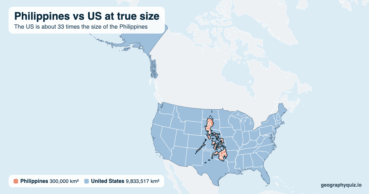 Philippines vs US size comparison map: the Philippines laid over the US at true size. The US is about 33 times the size of the Philippines.