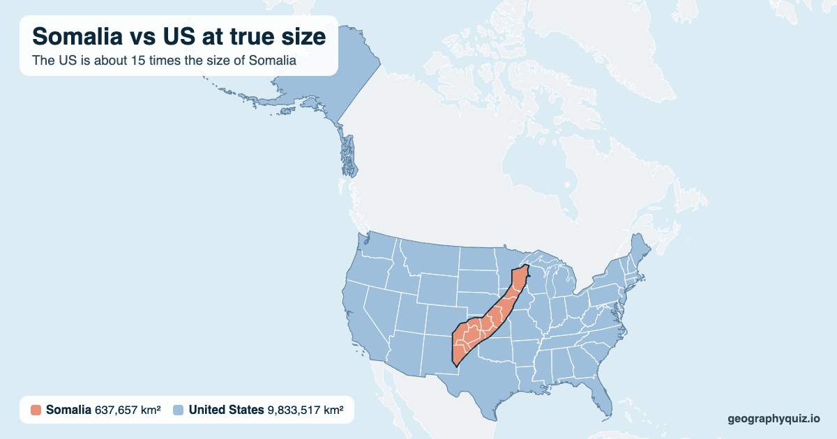 Somalia vs US size comparison map: Somalia laid over the US at true size. The US is about 15 times the size of Somalia.