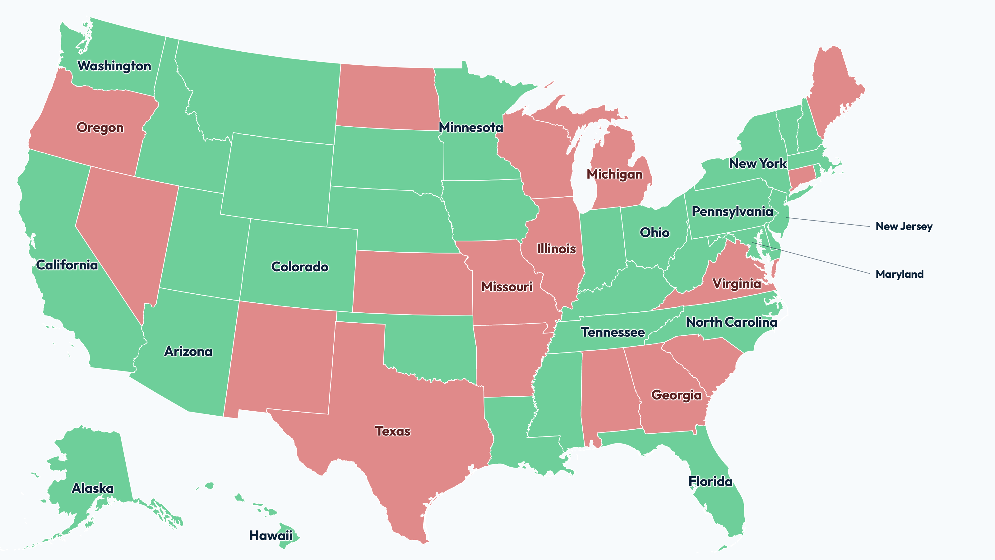 Estados dos EUA