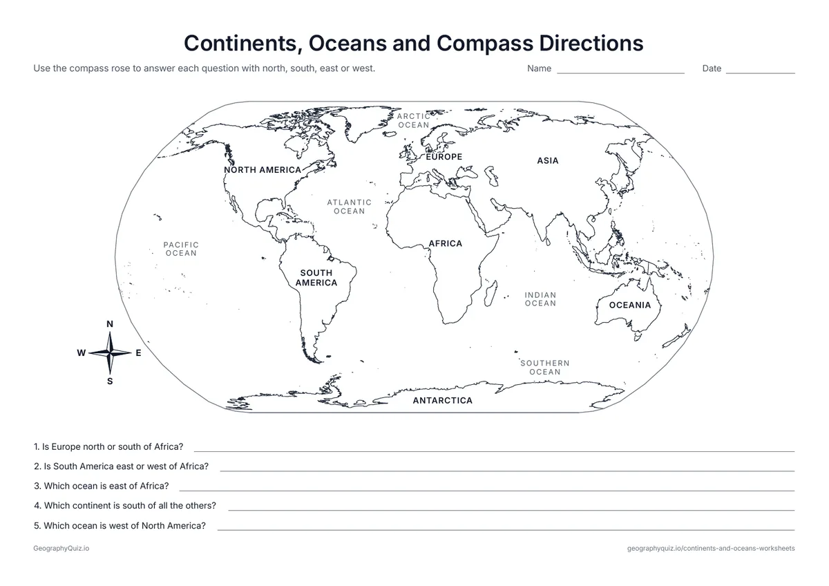 Preview of the printable continents, oceans and compass directions worksheet: A labeled world map with a compass rose