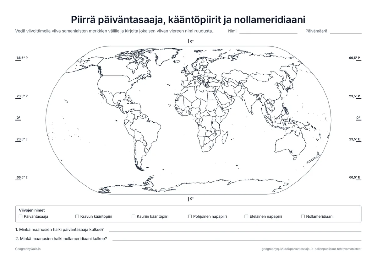Esikatselu: sokkokartta – Päiväntasaaja ja pallonpuoliskot