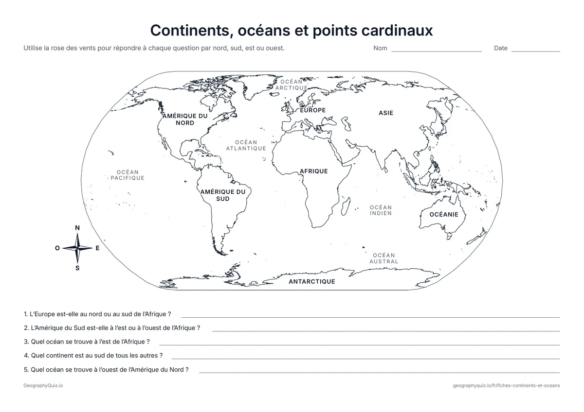 Aperçu de la fiche à imprimer « Continents, océans et points cardinaux »: Une carte du monde légendée avec une rose des vents