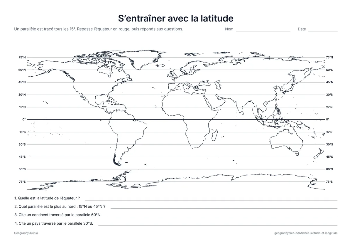 Aperçu de la fiche à imprimer « S’entraîner avec la latitude »: Une carte du monde avec un parallèle tous les 15°, noté aux deux extrémités, et quatre questions pour apprendre à les lire