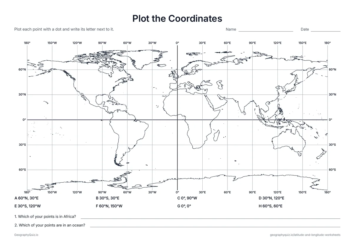 Preview of the printable plot the coordinates worksheet: Eight coordinates to plot on a world grid, then two questions about where the points landed