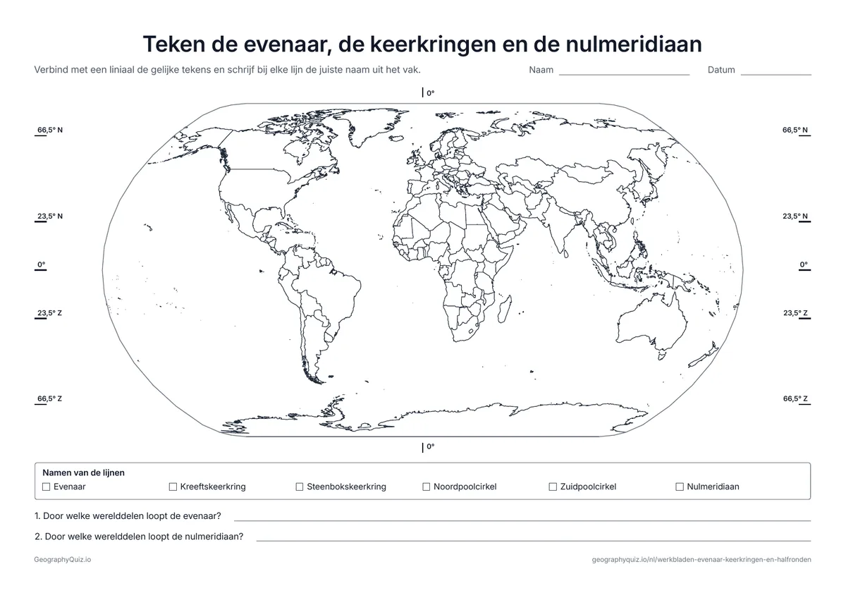 Voorbeeld van het werkblad: blinde kaart – Evenaar en halfronden