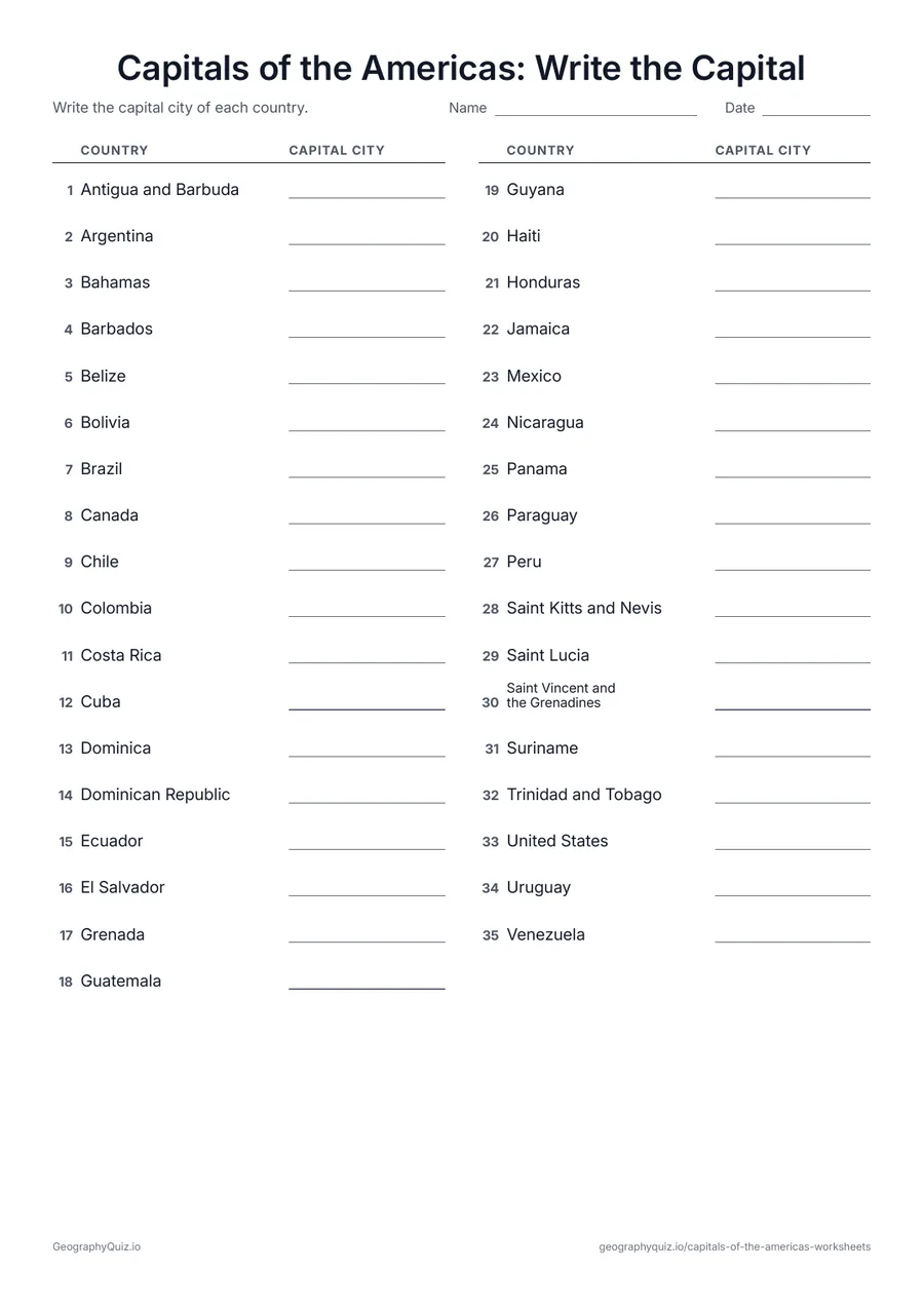 Capitals of the Americas: Write the Capital worksheet preview