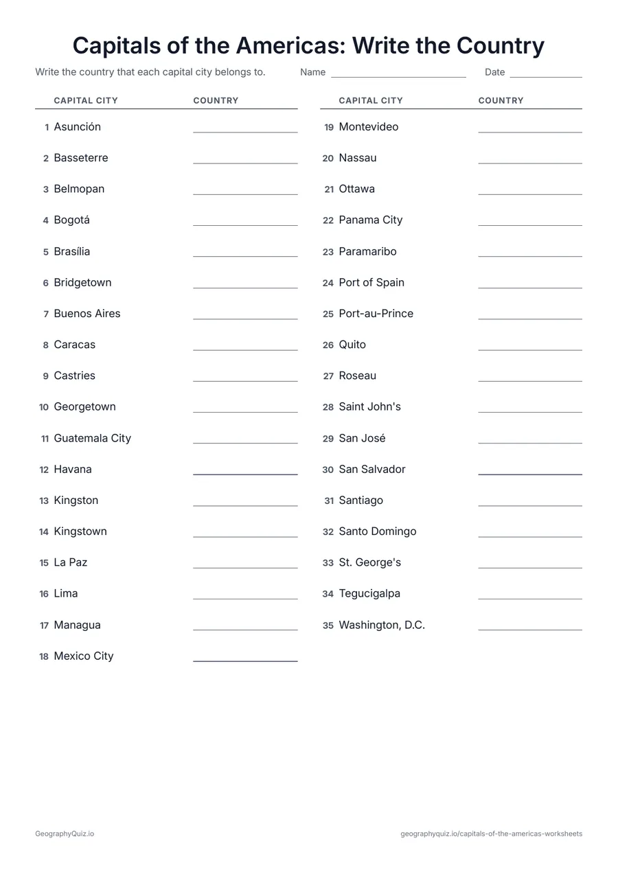 Preview of the printable Capitals of the Americas: Write the Country worksheet
