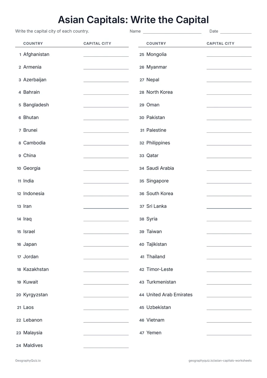 Asian Capitals: Write the Capital worksheet preview