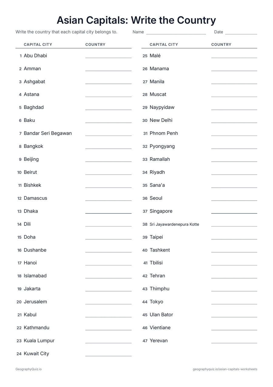 Preview of the printable Asian Capitals: Write the Country worksheet