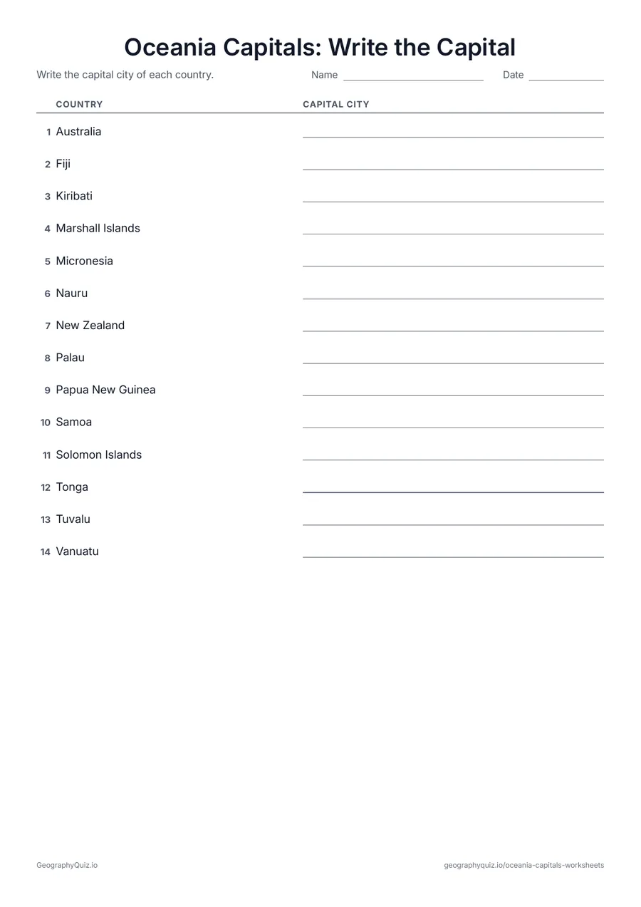 Oceania Capitals: Write the Capital worksheet preview
