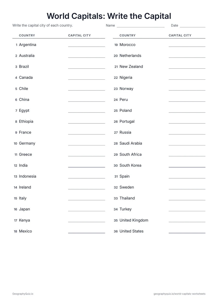 World Capitals: Write the Capital worksheet preview