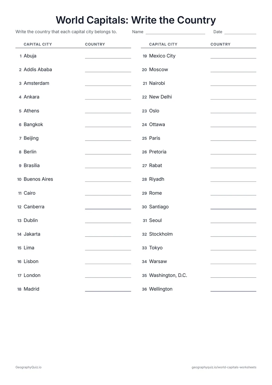 Preview of the printable World Capitals: Write the Country worksheet