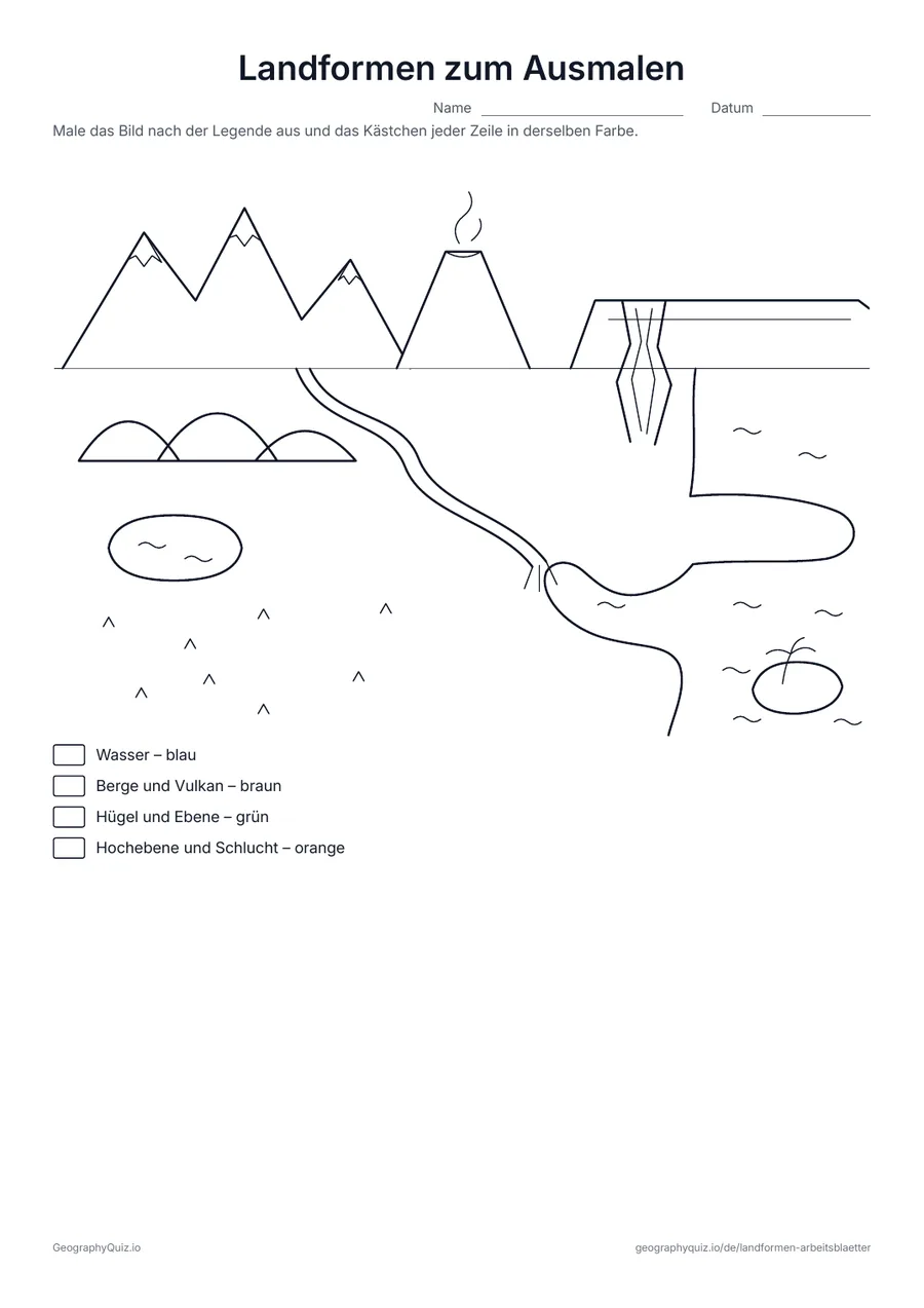 Vorschau des Arbeitsblatts „Landformen zum Ausmalen“ zum Ausdrucken: Die Landschaft zum Ausmalen mit einer Legende in vier Farben: Wasser blau, Berge braun, Hügel und Ebene grün, Hochebene und Schlucht orange
