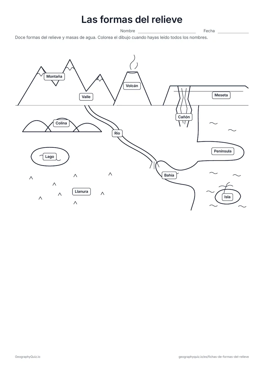 Vista previa de la ficha para imprimir «Las formas del relieve»: El paisaje con las doce formas del relieve rotuladas: un póster para la pared y una referencia para las demás fichas