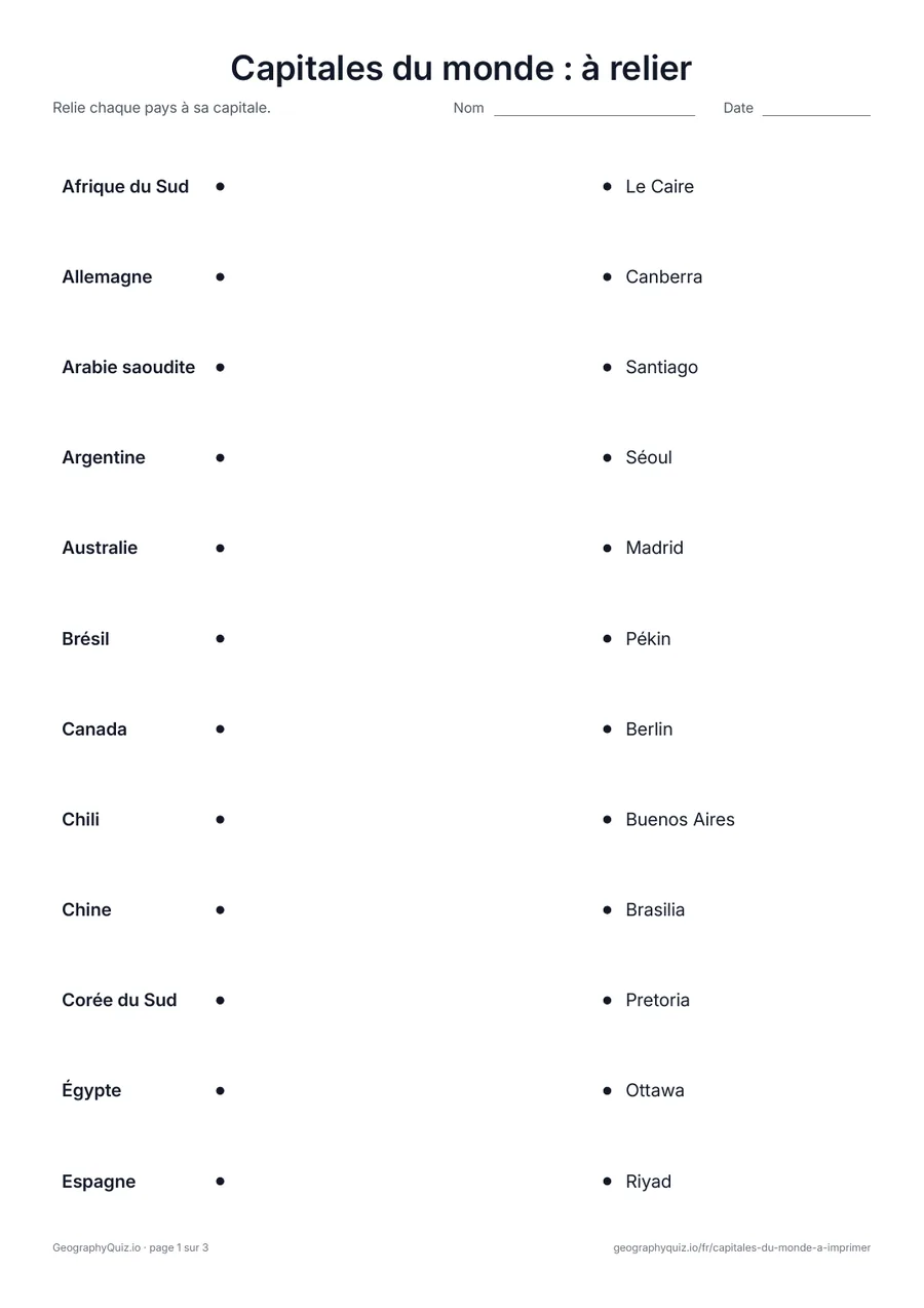 Aperçu de la fiche à imprimer « Capitales du monde : à relier »