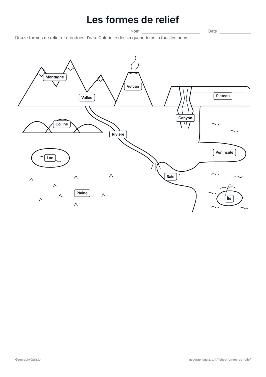 Aperçu de la fiche à imprimer « Les formes de relief »: Le paysage avec les douze formes de relief nommées : une affiche pour la classe et une référence pour les autres fiches