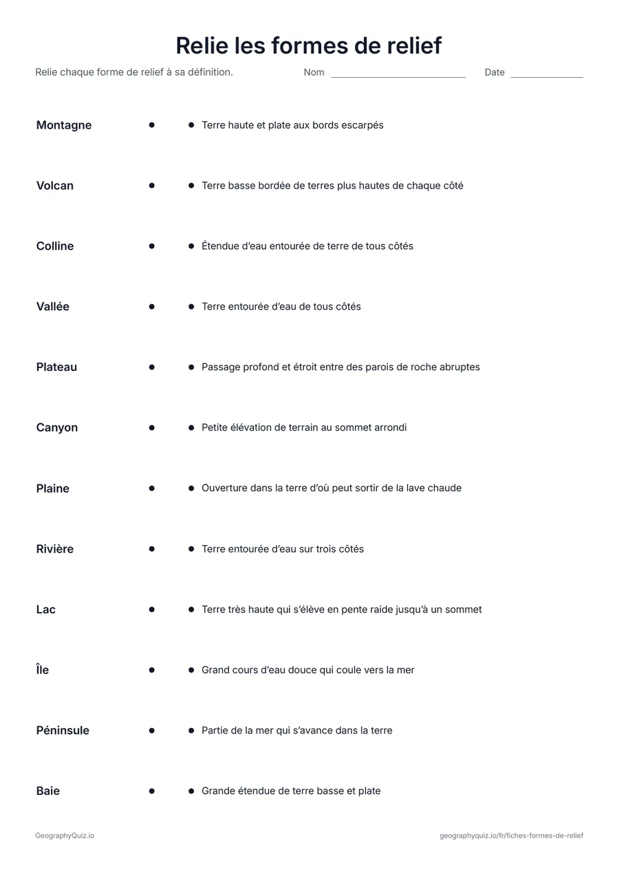 Aperçu de la fiche à imprimer « Relie les formes de relief »: Douze formes de relief à gauche et leurs définitions mélangées à droite