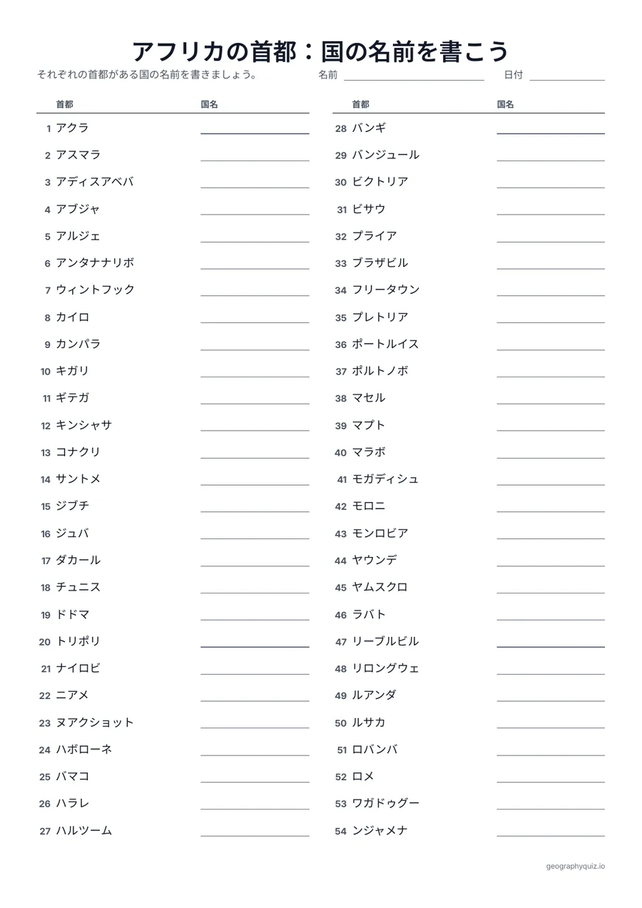 印刷用プリント「アフリカの首都：国の名前を書こう」の見本: 同じ表を逆にしたものです。首都がならび、児童・生徒はその横に国の名前を書きます。