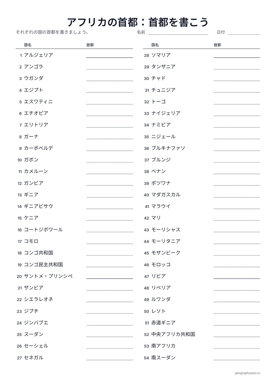 「アフリカの首都：首都を書こう」の見本