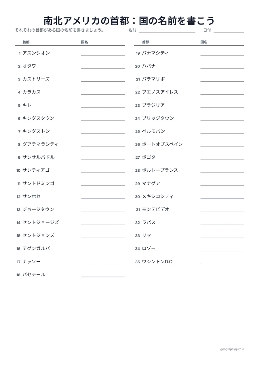 印刷用プリント「南北アメリカの首都：国の名前を書こう」の見本: 同じ表を逆にしたものです。首都がならび、児童・生徒はその横に国の名前を書きます。