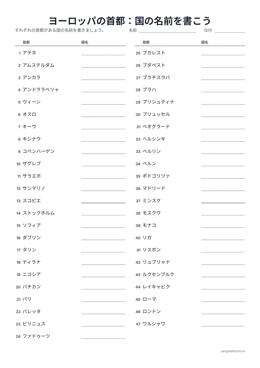 印刷用プリント「ヨーロッパの首都：国の名前を書こう」の見本: 同じ表を逆にしたものです。首都がならび、児童・生徒はその横に国の名前を書きます。