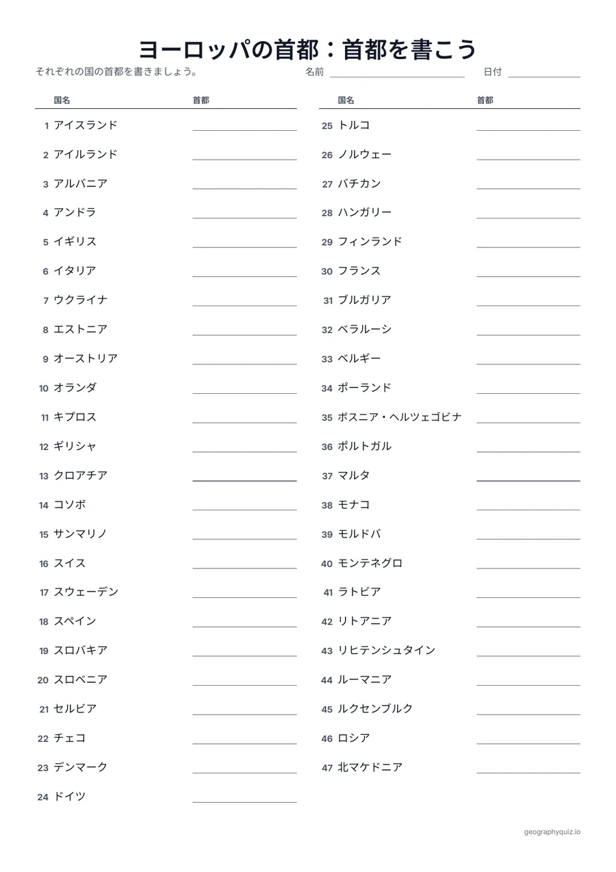 「首都」の見本