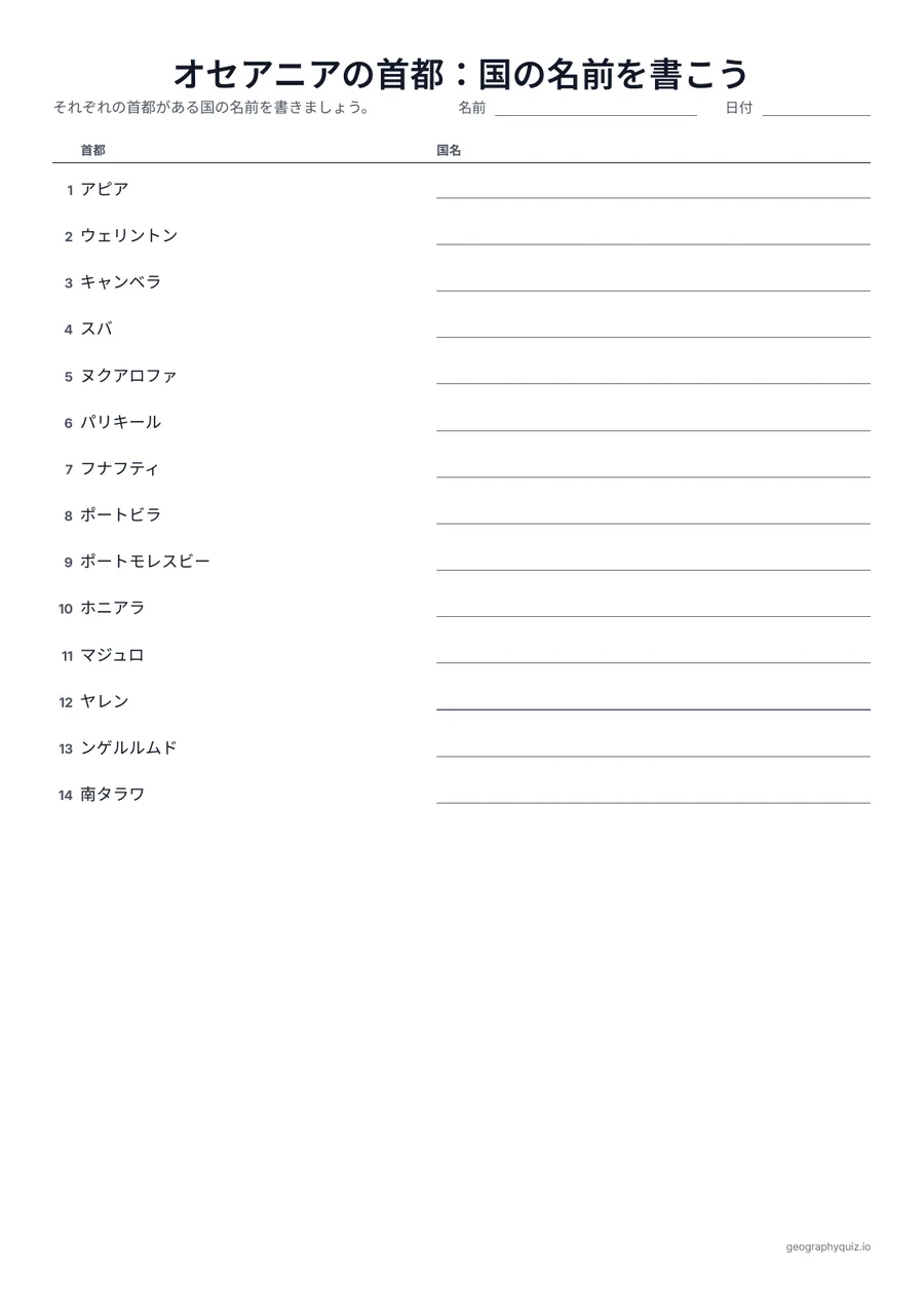 印刷用プリント「オセアニアの首都：国の名前を書こう」の見本: 同じ表を逆にしたものです。首都がならび、児童・生徒はその横に国の名前を書きます。
