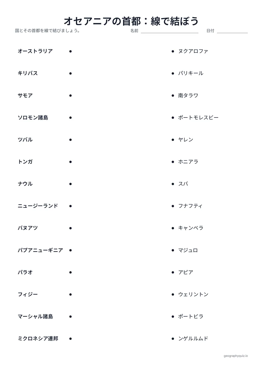 印刷用プリント「オセアニアの首都：線で結ぼう」の見本: 左に国、右にばらばらの順で首都がならんでいます。児童・生徒は組になるものを線で結びます。