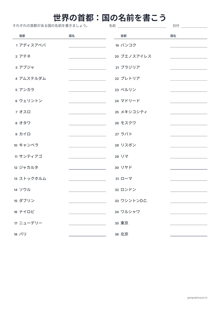 印刷用プリント「世界の首都：国の名前を書こう」の見本: 同じ表を逆にしたものです。首都がならび、児童・生徒はその横に国の名前を書きます。