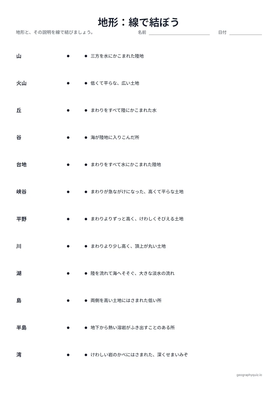 印刷用プリント「地形：線で結ぼう」の見本: 左に12の地形、右にばらばらの順でその説明がならんでいます。組になるものを線で結びます。