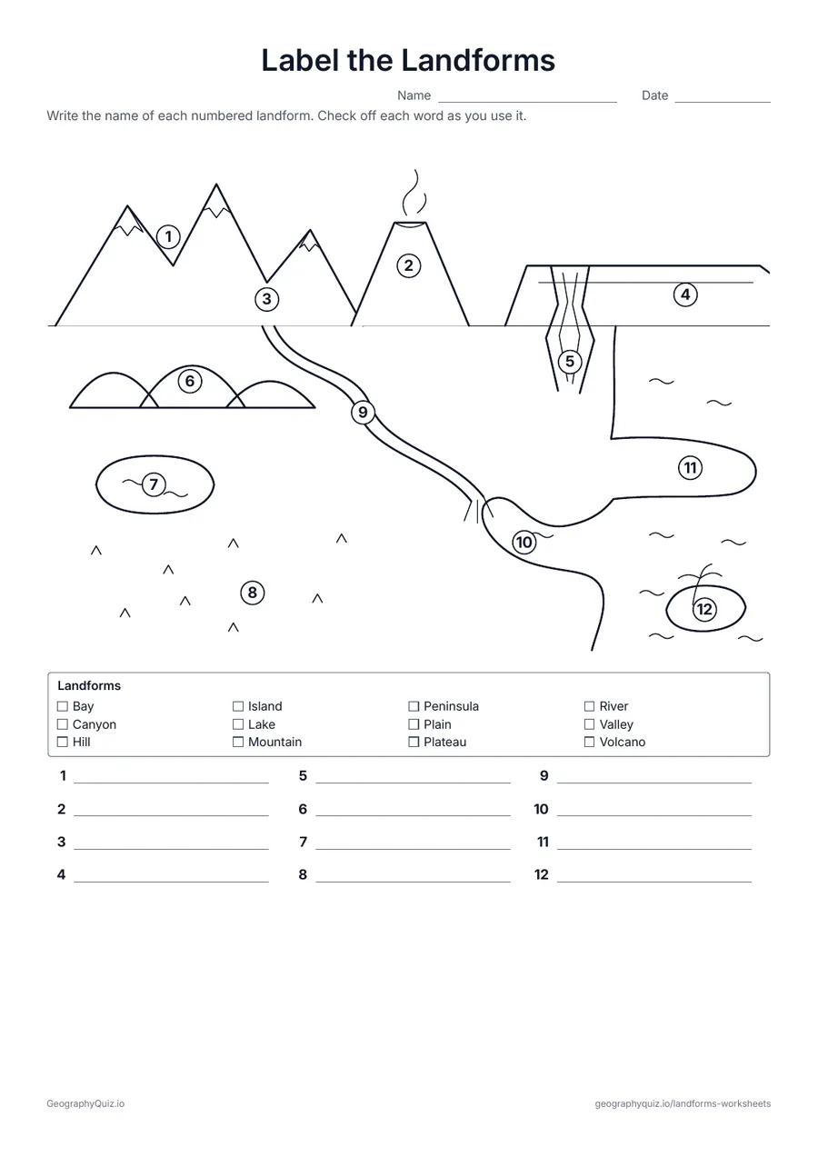 Preview of the printable Label the Landforms worksheet: Twelve numbered landforms and a word bank