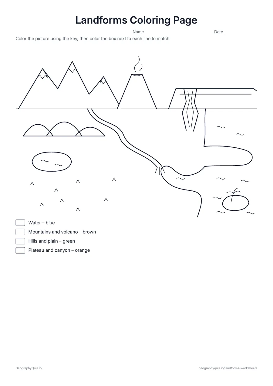 Preview of the printable Landforms Coloring Page worksheet: The landscape to color with a four-color key: water blue, mountains brown, hills and plain green, plateau and canyon orange