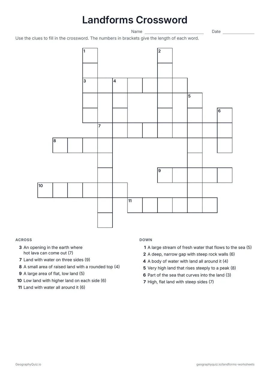Preview of the printable Landforms Crossword worksheet: A crossword of the twelve landforms, clued by their meanings: “Land with water on three sides”