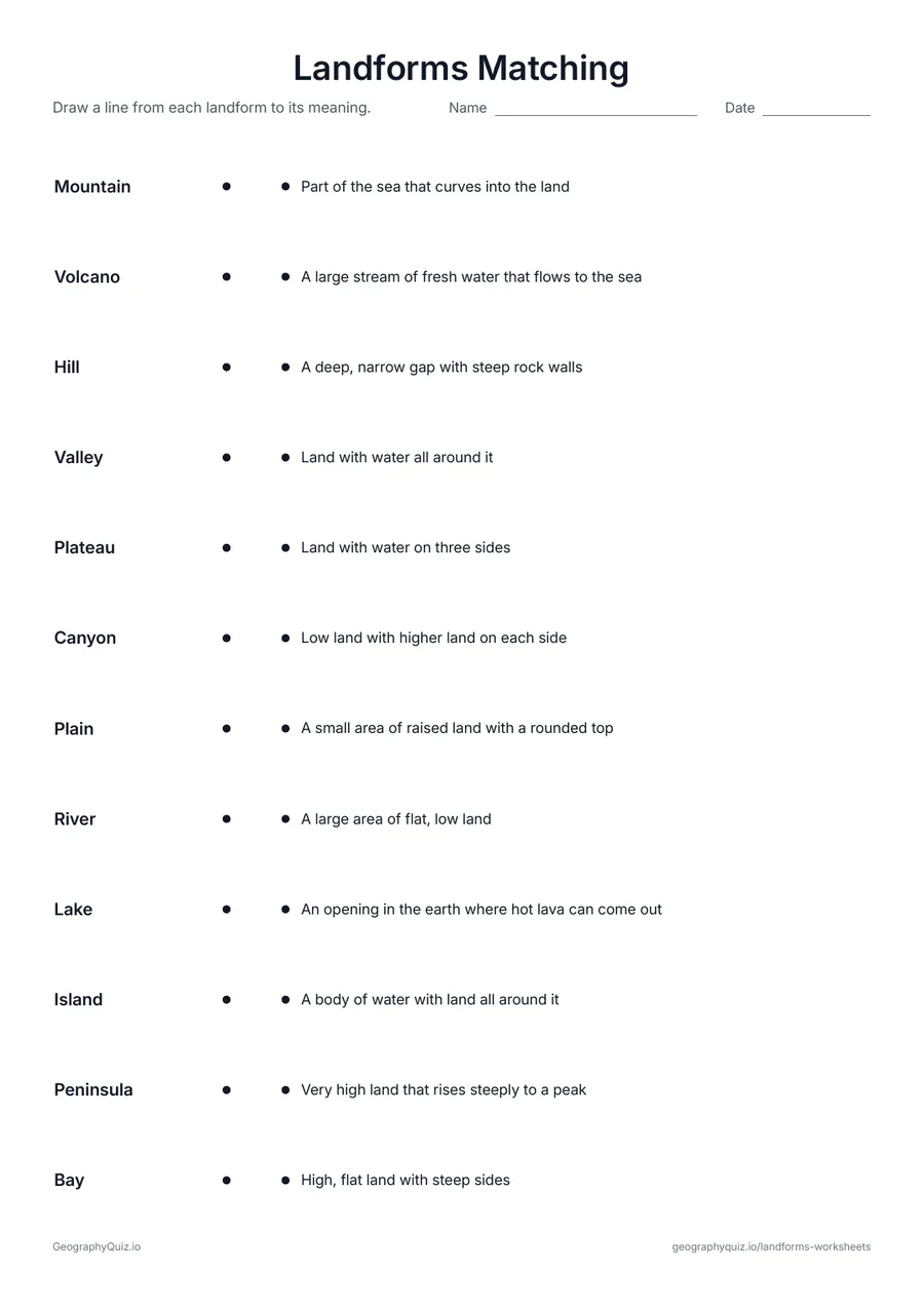 Preview of the printable Landforms Matching worksheet: Twelve landforms on the left and their meanings jumbled on the right