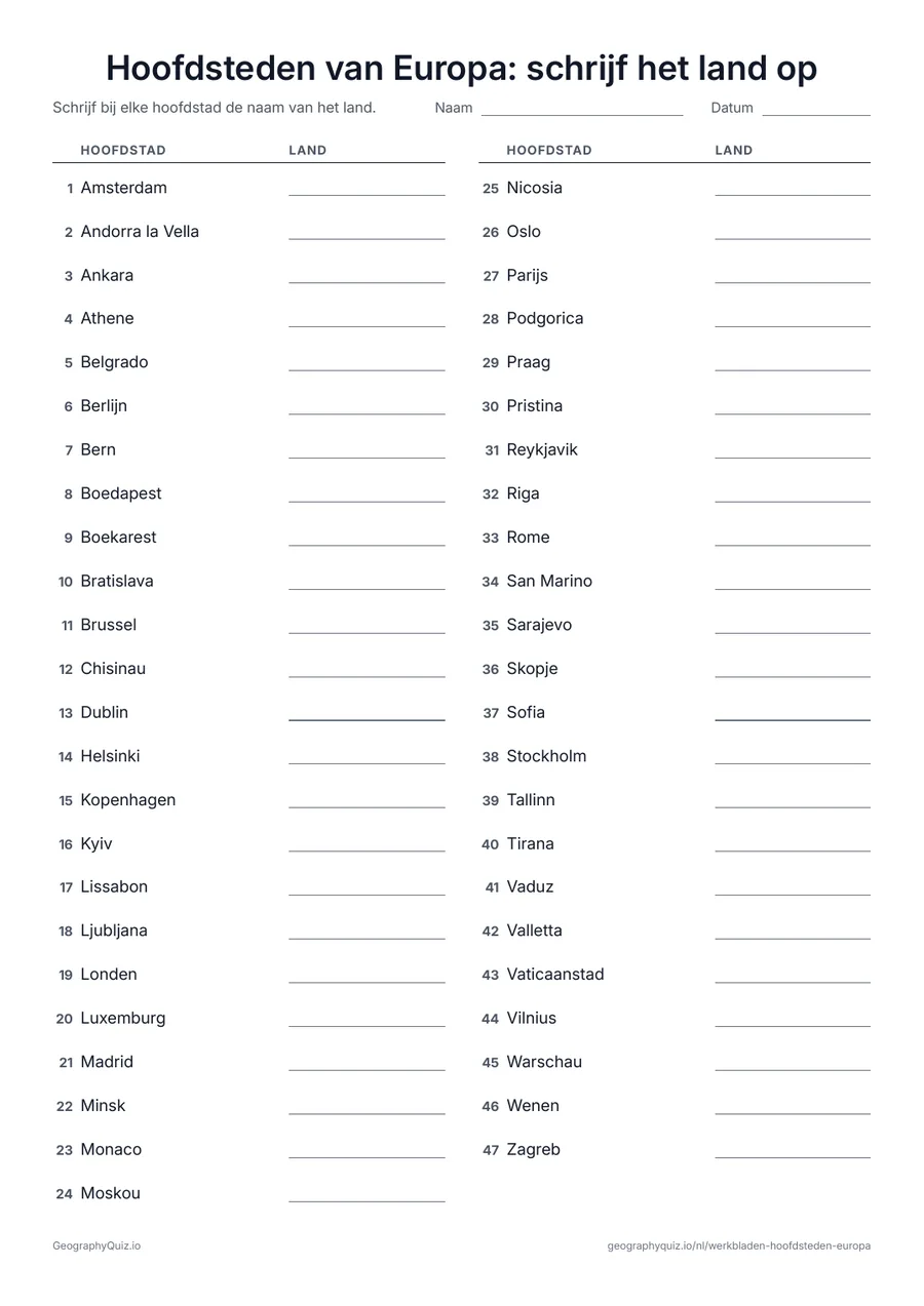 Voorbeeld van het werkblad “Hoofdsteden van Europa: schrijf het land op”: Dezelfde tabel andersom: de lijst geeft de hoofdsteden en je leerlingen schrijven het land erbij